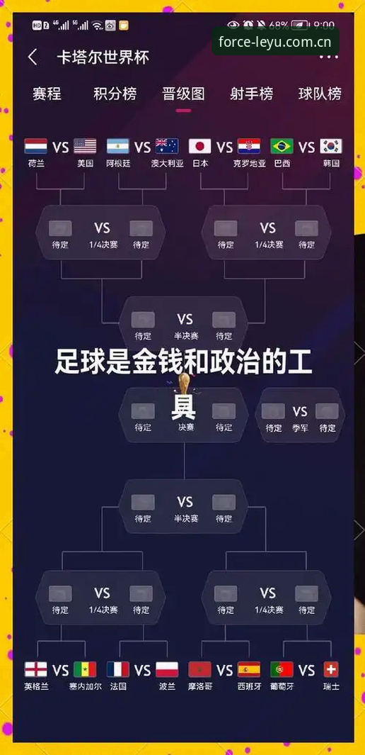 原力16载乐鱼注册必备 科里纳世界杯新规全面解析:从红牌到VAR的规则重构
