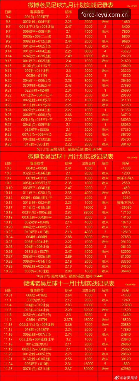 乐鱼赛果CN快报哪个好 乐鱼赛果CN快报哪个好?我用一个月实测对比给你答案