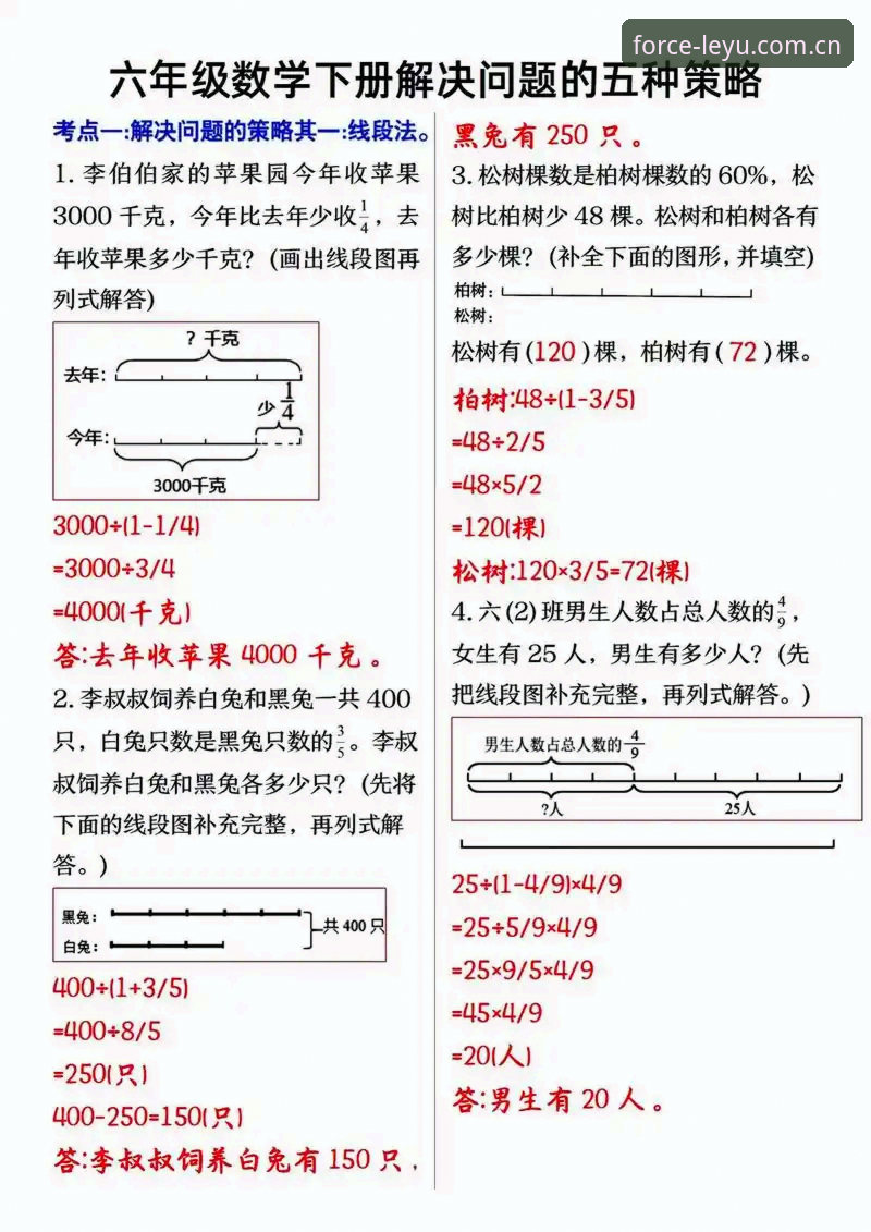 乐鱼赛果CN快报常见问题 7个乐鱼赛果CN快报常见问题:从数据空白到即时追踪的实用解法