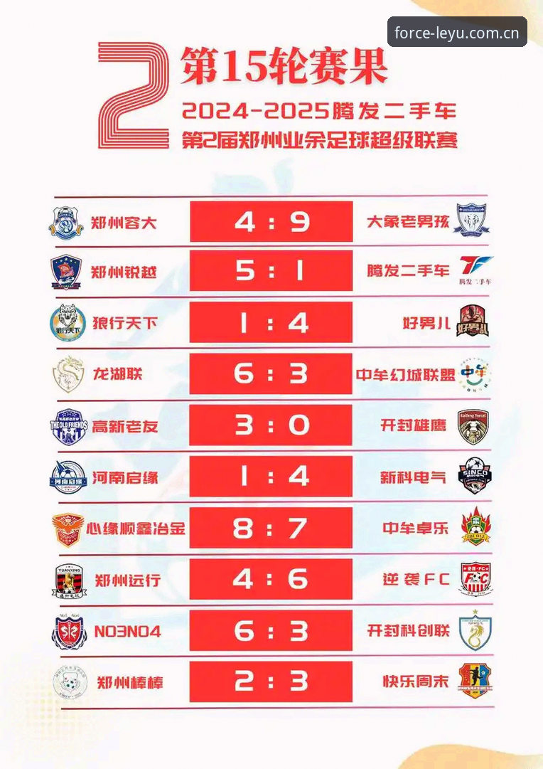 乐鱼赛果CN快报最新动态：从“看比分”到“读数据”的决策升级